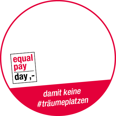 Video: «Equal Pay Day - Damit keine Träume platzen»